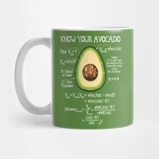 Know Your Avocado Funny Math Mug